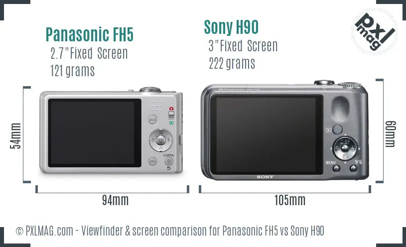 Panasonic FH5 vs Sony H90 Screen and Viewfinder comparison