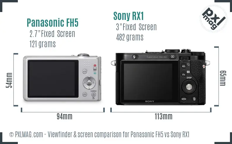 Panasonic FH5 vs Sony RX1 Screen and Viewfinder comparison