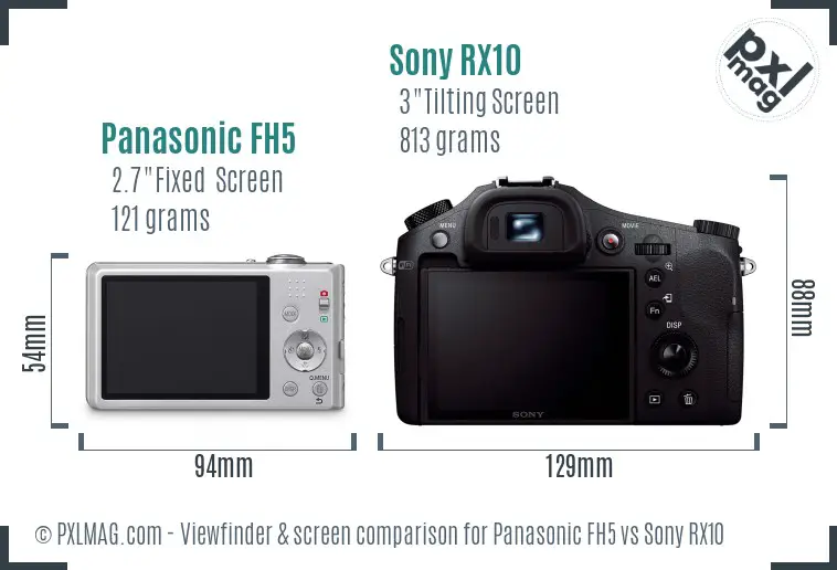 Panasonic FH5 vs Sony RX10 Screen and Viewfinder comparison