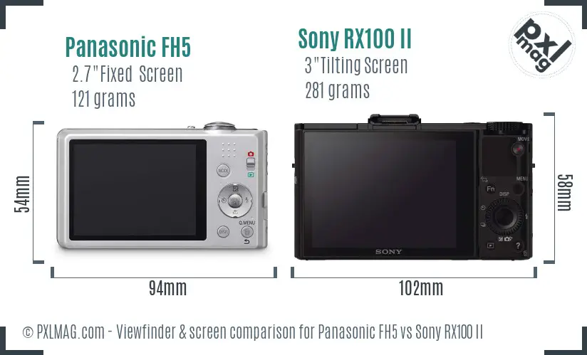 Panasonic FH5 vs Sony RX100 II Screen and Viewfinder comparison