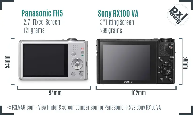 Panasonic FH5 vs Sony RX100 VA Screen and Viewfinder comparison