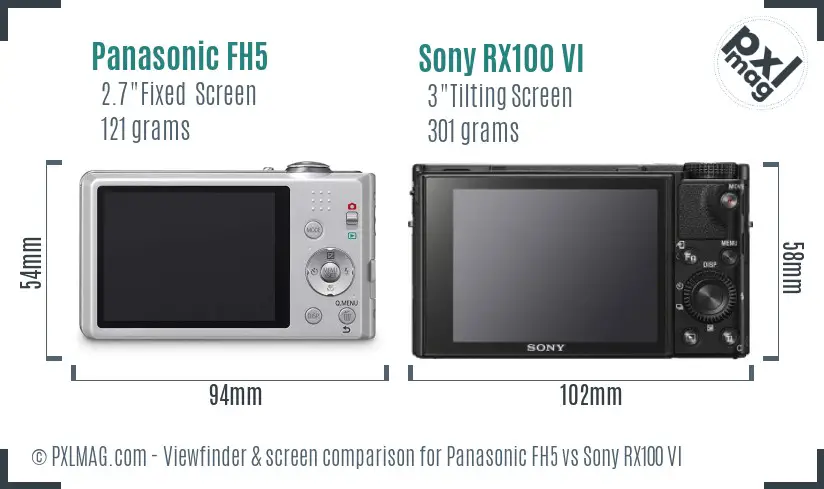Panasonic FH5 vs Sony RX100 VI Screen and Viewfinder comparison