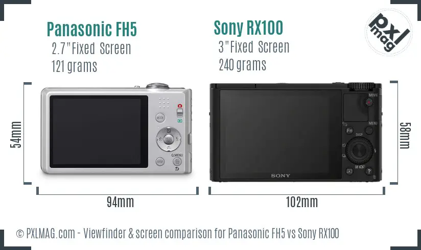 Panasonic FH5 vs Sony RX100 Screen and Viewfinder comparison