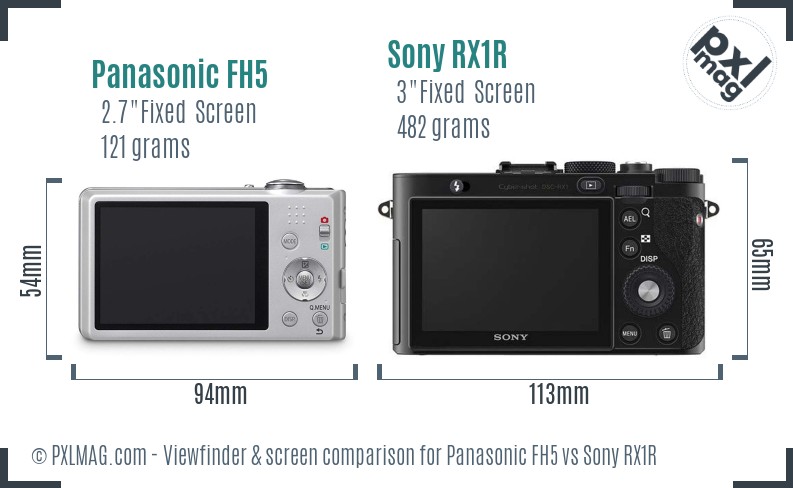 Panasonic FH5 vs Sony RX1R Screen and Viewfinder comparison