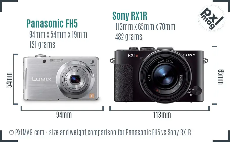 Panasonic FH5 vs Sony RX1R size comparison