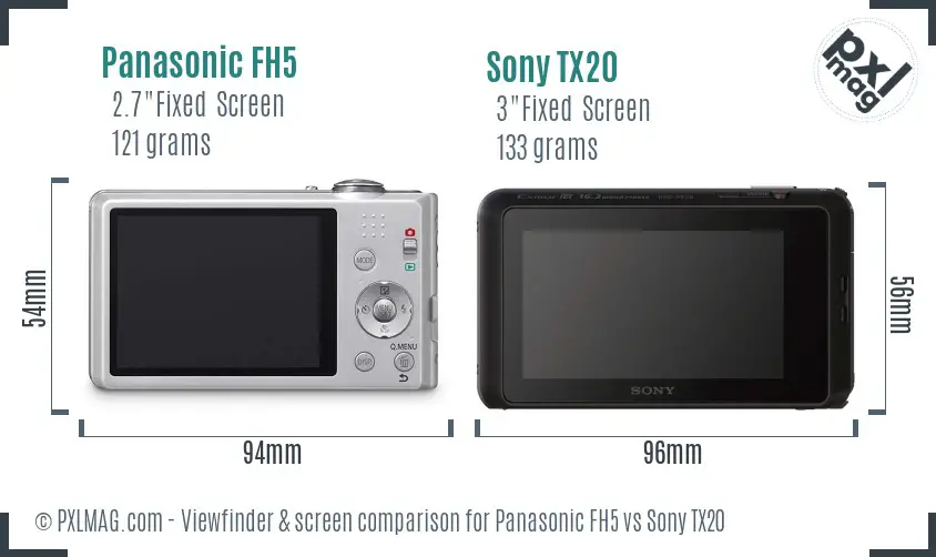 Panasonic FH5 vs Sony TX20 Screen and Viewfinder comparison