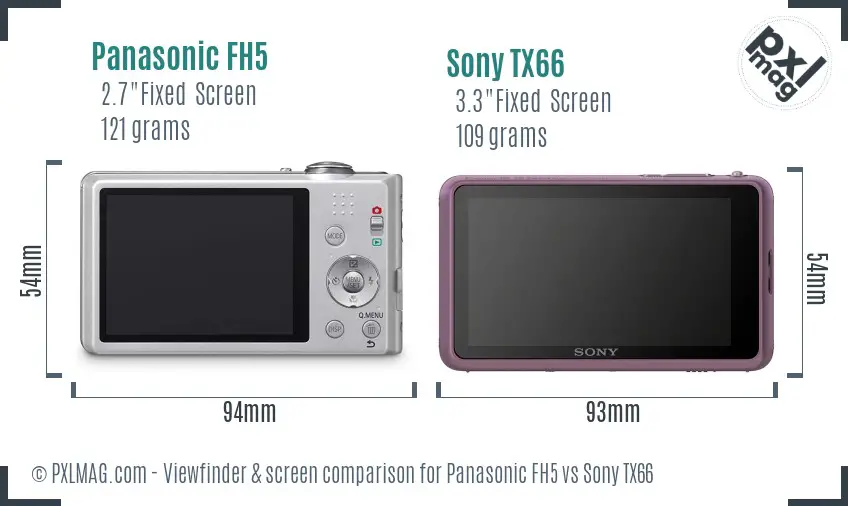 Panasonic FH5 vs Sony TX66 Screen and Viewfinder comparison