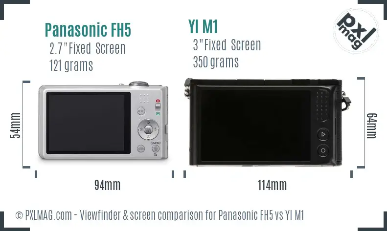 Panasonic FH5 vs YI M1 Screen and Viewfinder comparison
