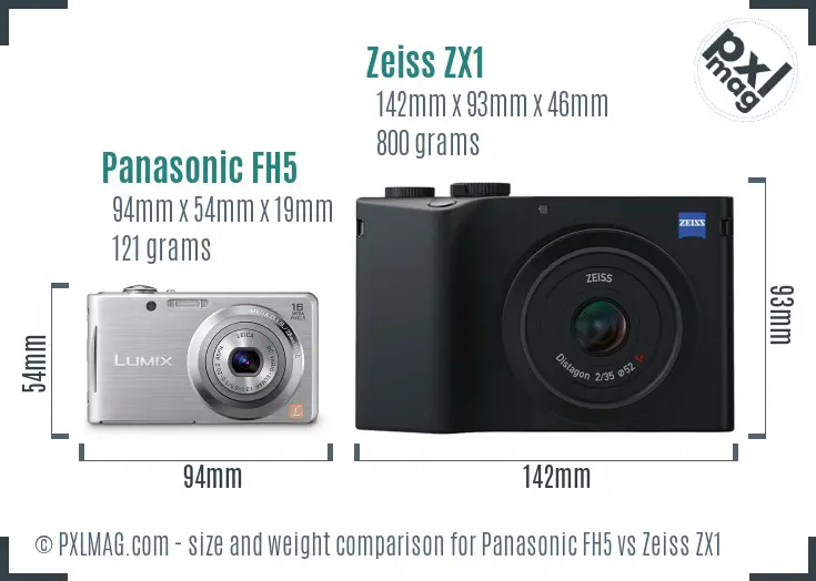 Panasonic FH5 vs Zeiss ZX1 size comparison