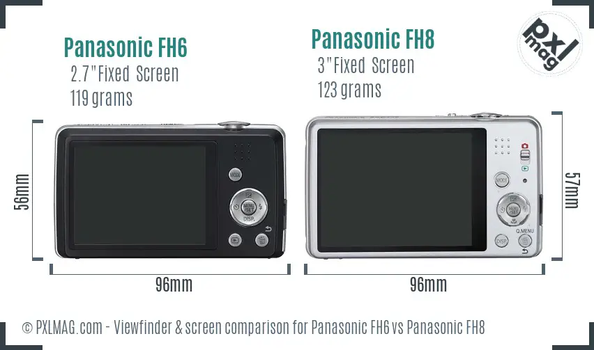 Panasonic FH6 vs Panasonic FH8 Screen and Viewfinder comparison