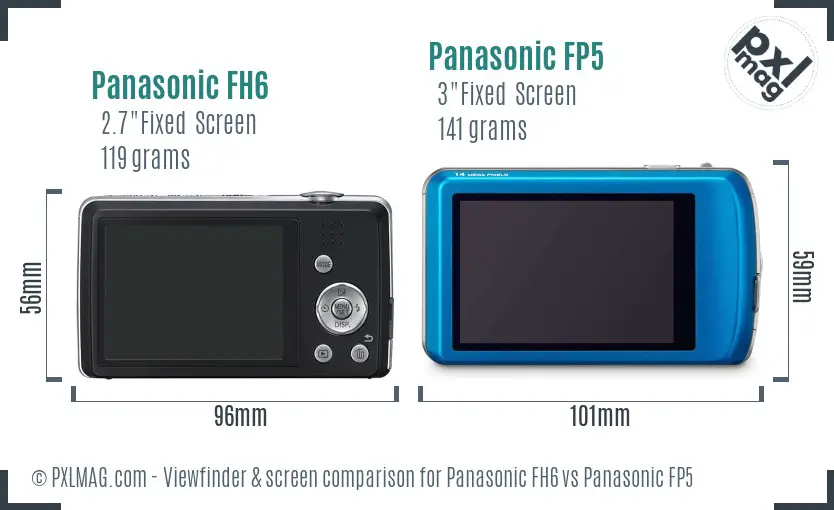 Panasonic FH6 vs Panasonic FP5 Screen and Viewfinder comparison