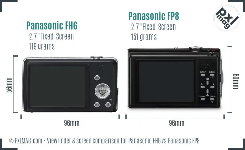 Panasonic FH6 vs Panasonic FP8 Screen and Viewfinder comparison