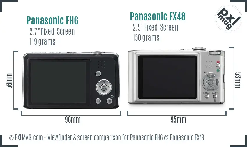 Panasonic FH6 vs Panasonic FX48 Screen and Viewfinder comparison