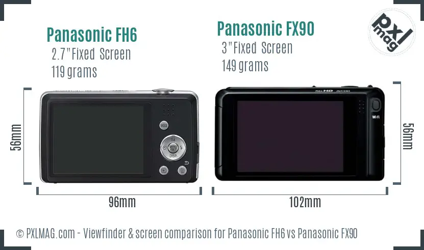 Panasonic FH6 vs Panasonic FX90 Screen and Viewfinder comparison
