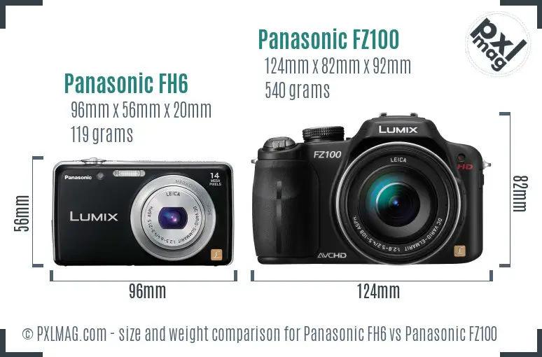Physical size and ergonomics comparison