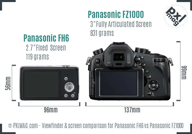 Panasonic FH6 vs Panasonic FZ1000 Screen and Viewfinder comparison