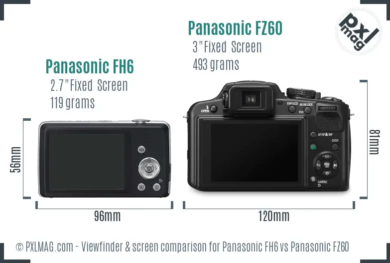 Panasonic FH6 vs Panasonic FZ60 Screen and Viewfinder comparison