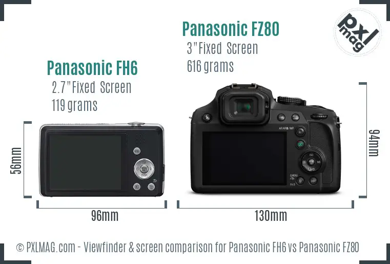 Panasonic FH6 vs Panasonic FZ80 Screen and Viewfinder comparison