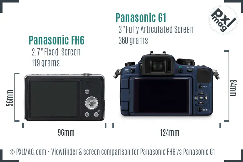 Panasonic FH6 vs Panasonic G1 Screen and Viewfinder comparison