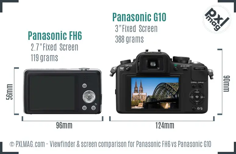 Panasonic FH6 vs Panasonic G10 Screen and Viewfinder comparison