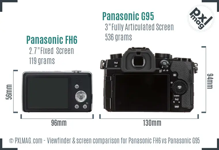 Panasonic FH6 vs Panasonic G95 Screen and Viewfinder comparison Panasonic FH6 vs Panasonic G95 Screen and Viewfinder comparison