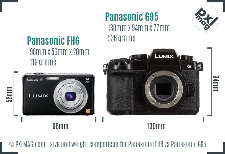 Panasonic FH6 vs Panasonic G95 size comparison Panasonic FH6 vs Panasonic G95 size comparison
