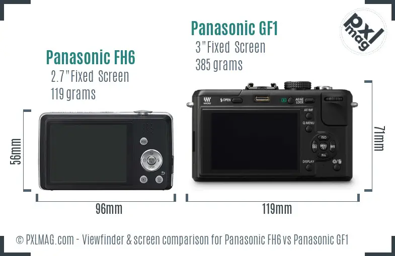 Panasonic FH6 vs Panasonic GF1 Screen and Viewfinder comparison