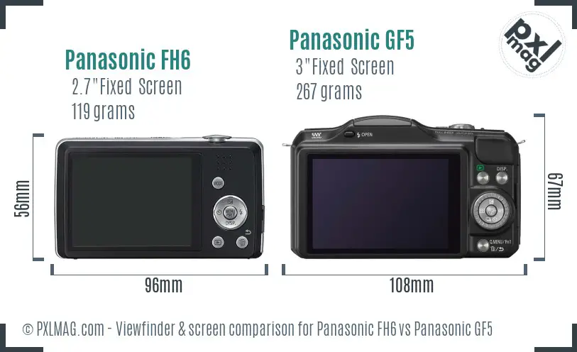 Panasonic FH6 vs Panasonic GF5 Screen and Viewfinder comparison