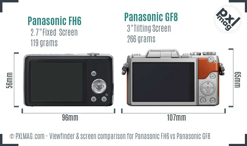 Panasonic FH6 vs Panasonic GF8 Screen and Viewfinder comparison