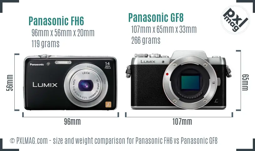 Panasonic FH6 vs Panasonic GF8 size comparison