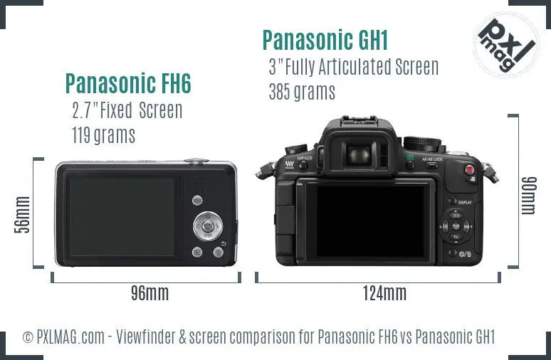 Panasonic FH6 vs Panasonic GH1 Screen and Viewfinder comparison