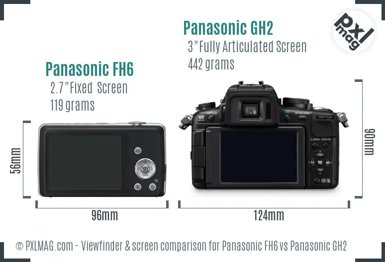 Panasonic FH6 vs Panasonic GH2 Screen and Viewfinder comparison