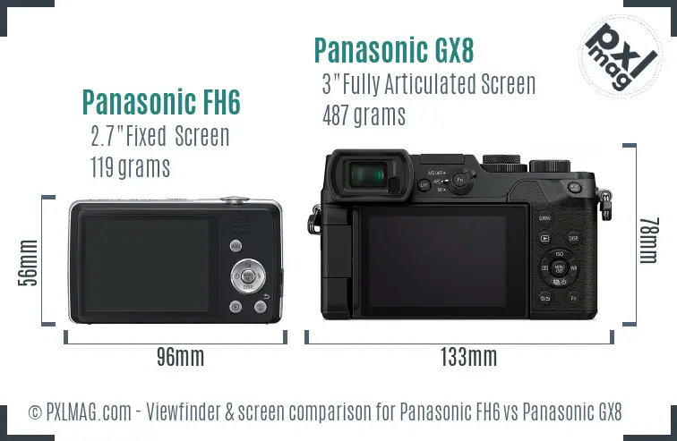 Panasonic FH6 vs Panasonic GX8 Screen and Viewfinder comparison