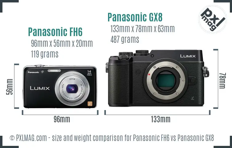 Panasonic FH6 vs Panasonic GX8 size comparison