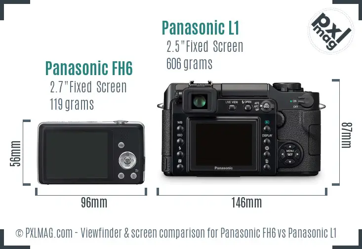 Panasonic FH6 vs Panasonic L1 Screen and Viewfinder comparison