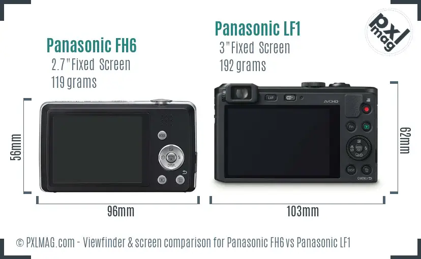Panasonic FH6 vs Panasonic LF1 Screen and Viewfinder comparison