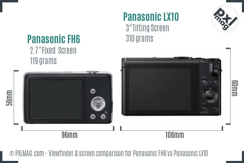 Panasonic FH6 vs Panasonic LX10 Screen and Viewfinder comparison