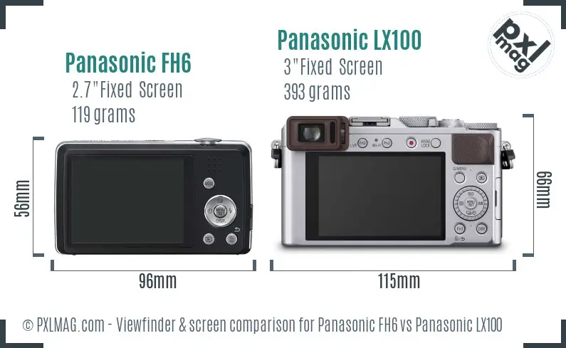 Panasonic FH6 vs Panasonic LX100 Screen and Viewfinder comparison