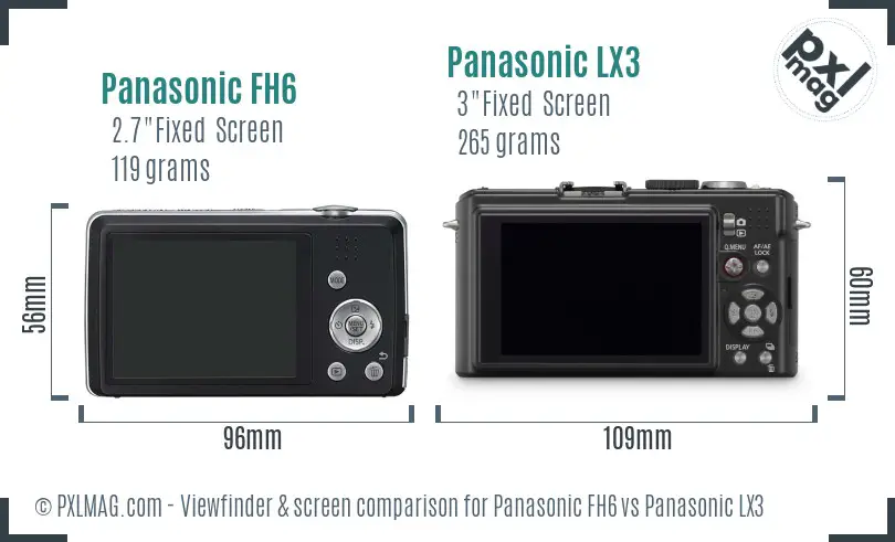 Panasonic FH6 vs Panasonic LX3 Screen and Viewfinder comparison