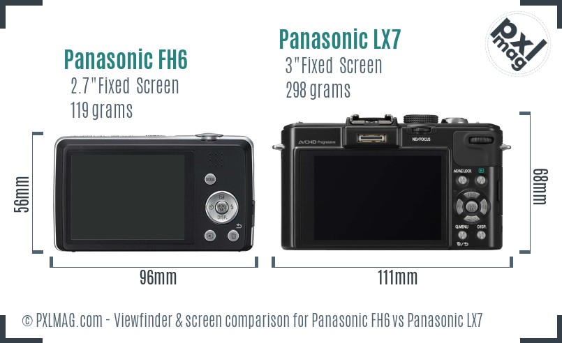 Panasonic FH6 vs Panasonic LX7 Screen and Viewfinder comparison