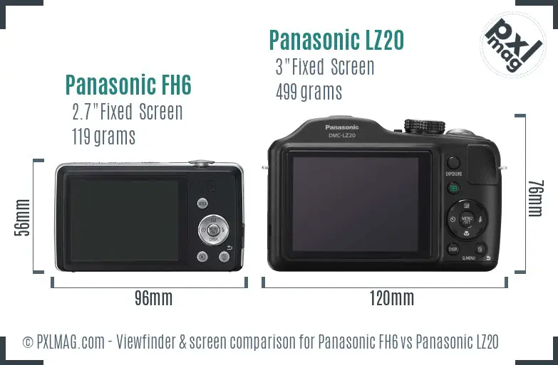 Panasonic FH6 vs Panasonic LZ20 Screen and Viewfinder comparison
