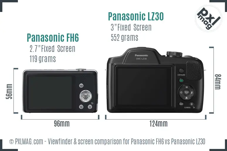 Panasonic FH6 vs Panasonic LZ30 Screen and Viewfinder comparison