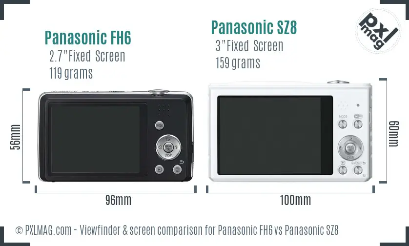 Panasonic FH6 vs Panasonic SZ8 Screen and Viewfinder comparison