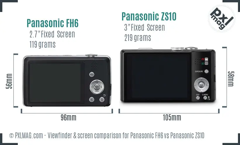 Panasonic FH6 vs Panasonic ZS10 Screen and Viewfinder comparison