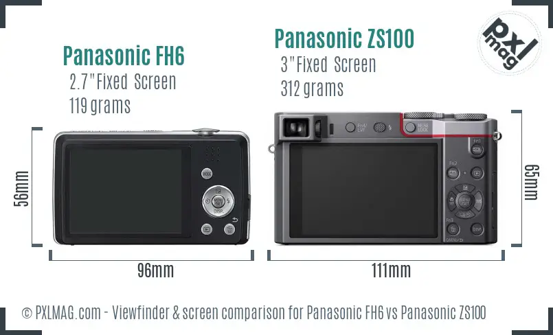 Panasonic FH6 vs Panasonic ZS100 Screen and Viewfinder comparison