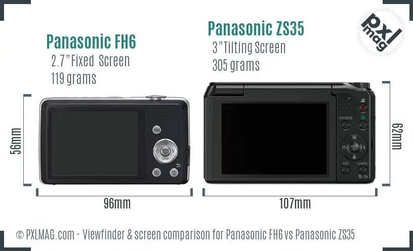 Panasonic FH6 vs Panasonic ZS35 Screen and Viewfinder comparison