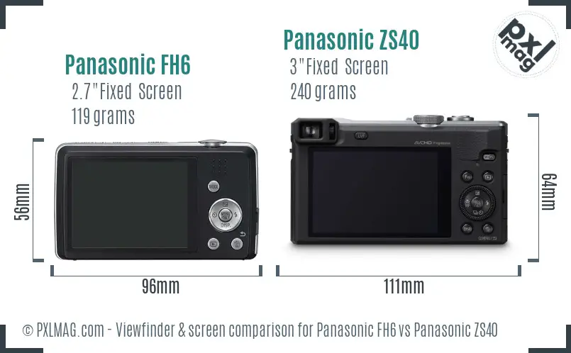 Panasonic FH6 vs Panasonic ZS40 Screen and Viewfinder comparison