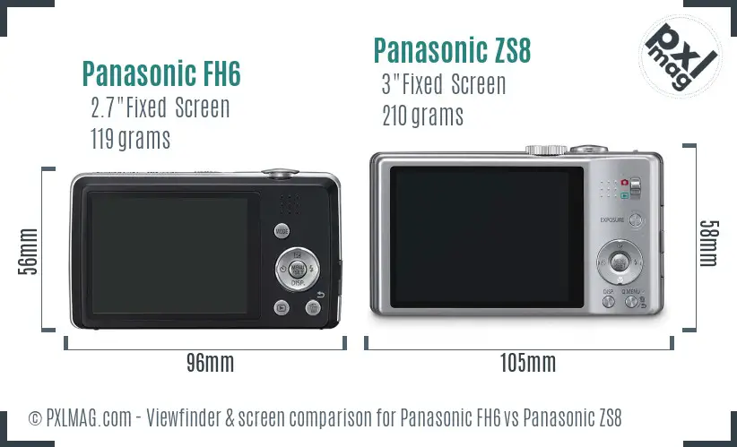 Panasonic FH6 vs Panasonic ZS8 Screen and Viewfinder comparison