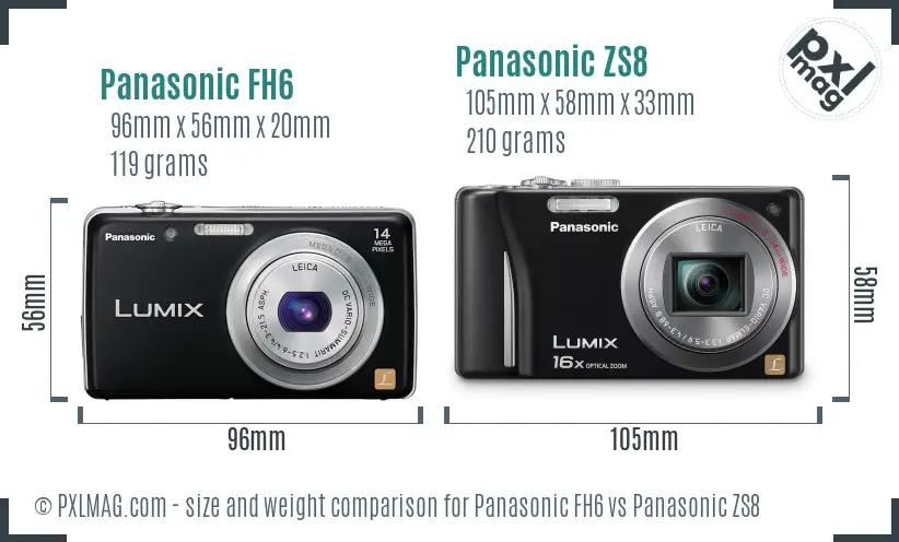 Panasonic FH6 vs Panasonic ZS8 size comparison