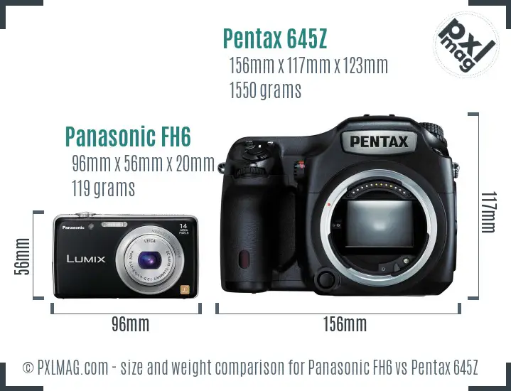 Panasonic FH6 vs Pentax 645Z size comparison